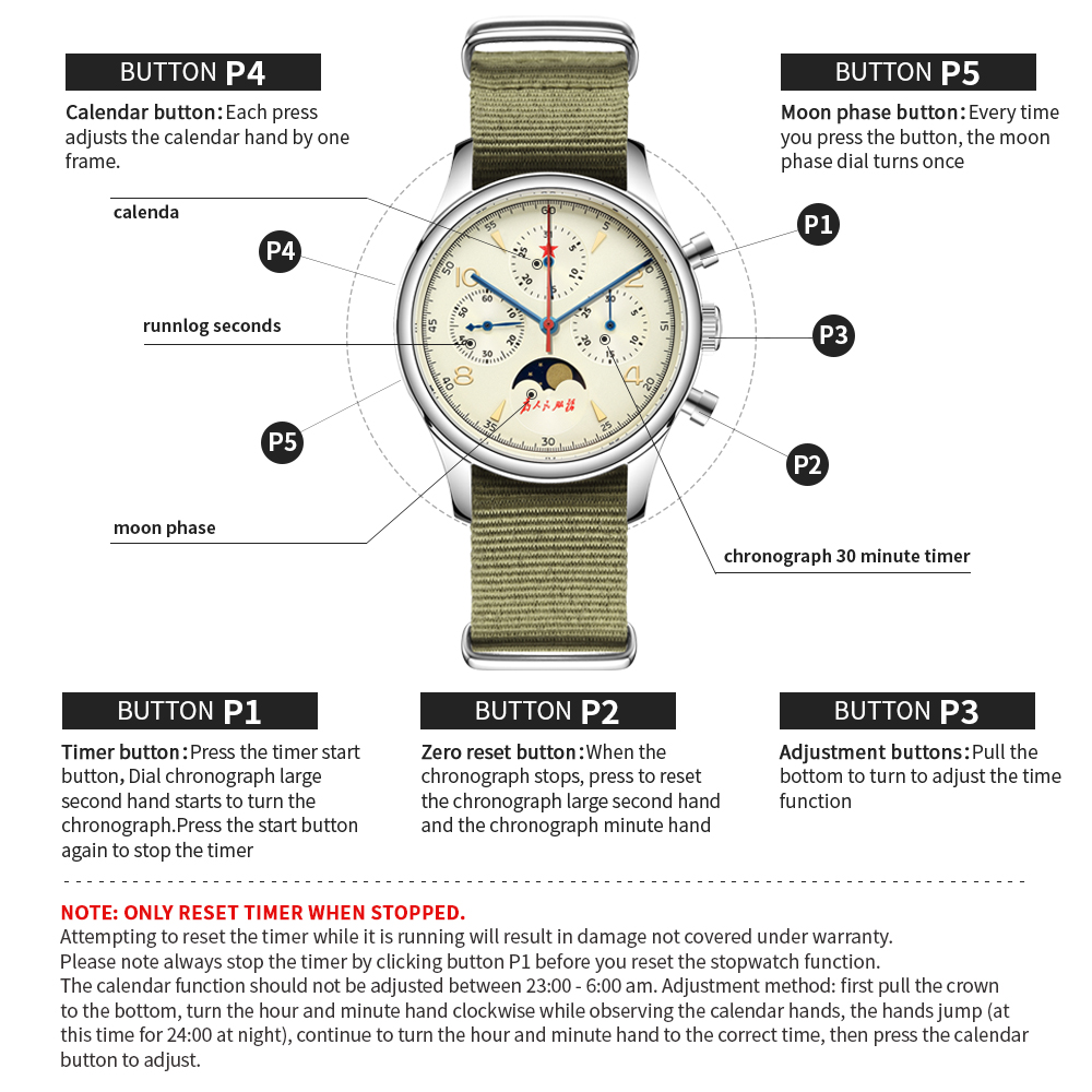 SEAKOSS 1963 Cronografo Zaffir - Chronograph Mechanical Watch Seagull 1963 recensione e prezzo
